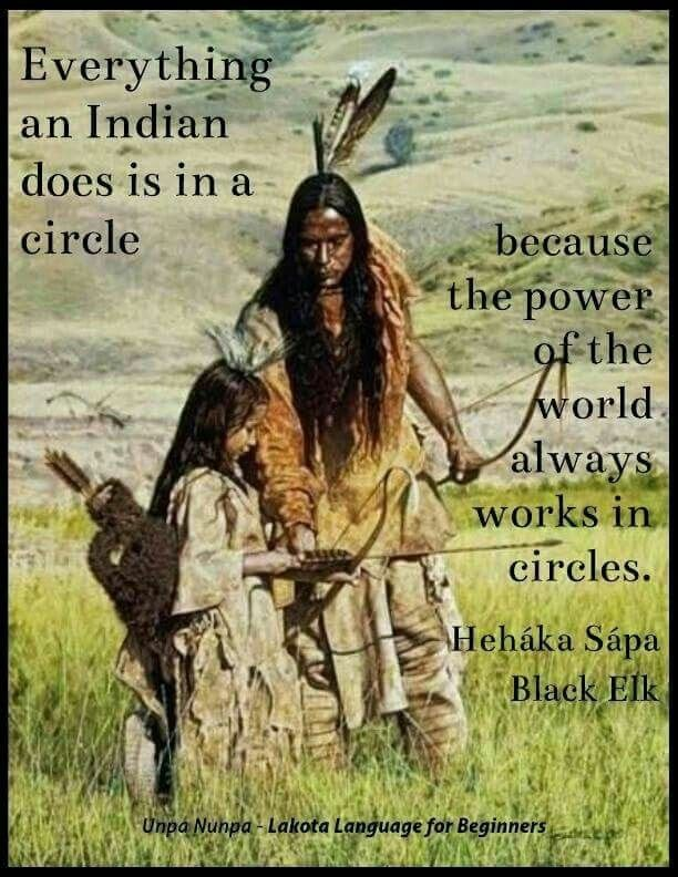 15+ Illustrations Summarizes The Deep Meaning Behind Cherokee Nation Identity 13 image 1089