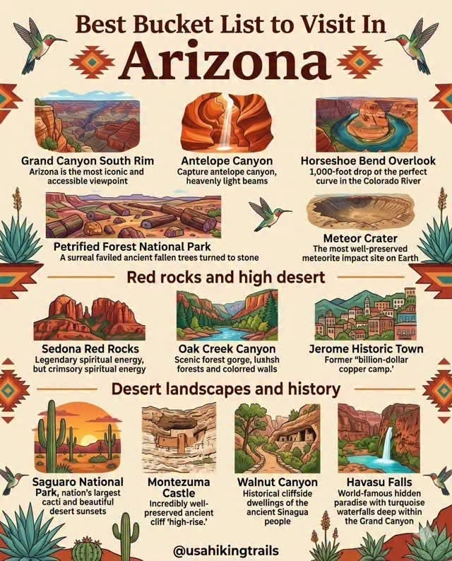 20 Images Shows The Arizona History And Native American Tribes in Arizona 12 image 17