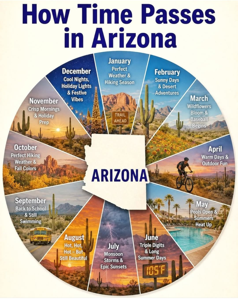 20 Images Shows The Arizona History And Native American Tribes in Arizona 13 image 19