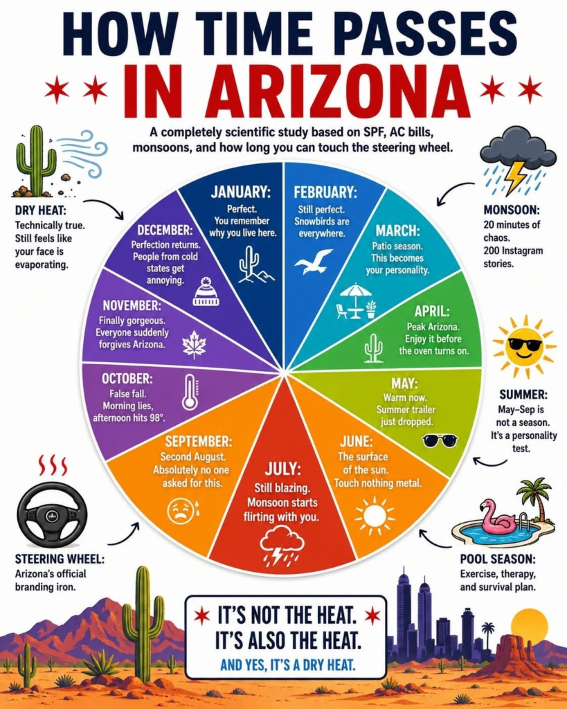 20 Images Shows The Arizona History And Native American Tribes in Arizona 14 image 20